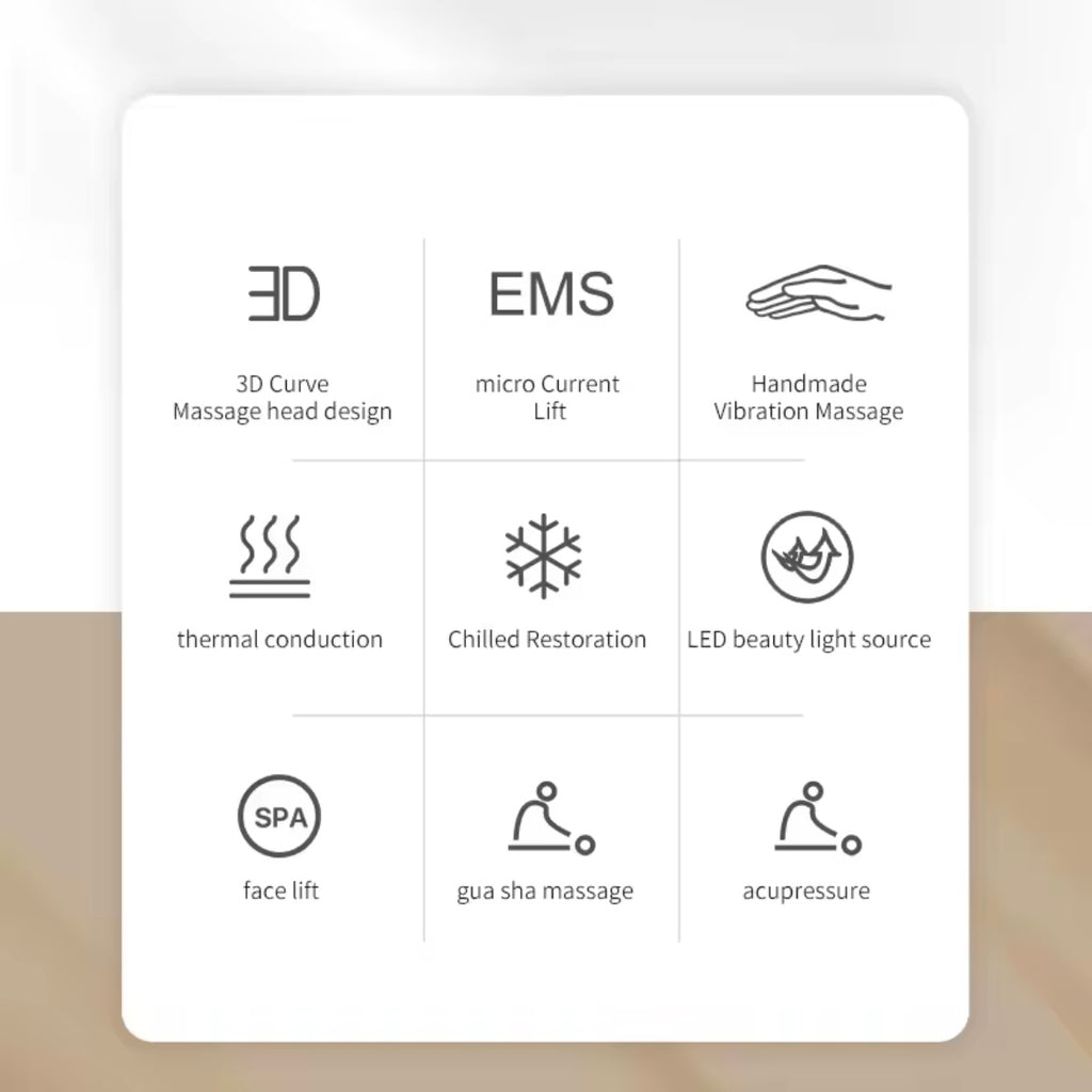 Aveloe Smart Gua Sha