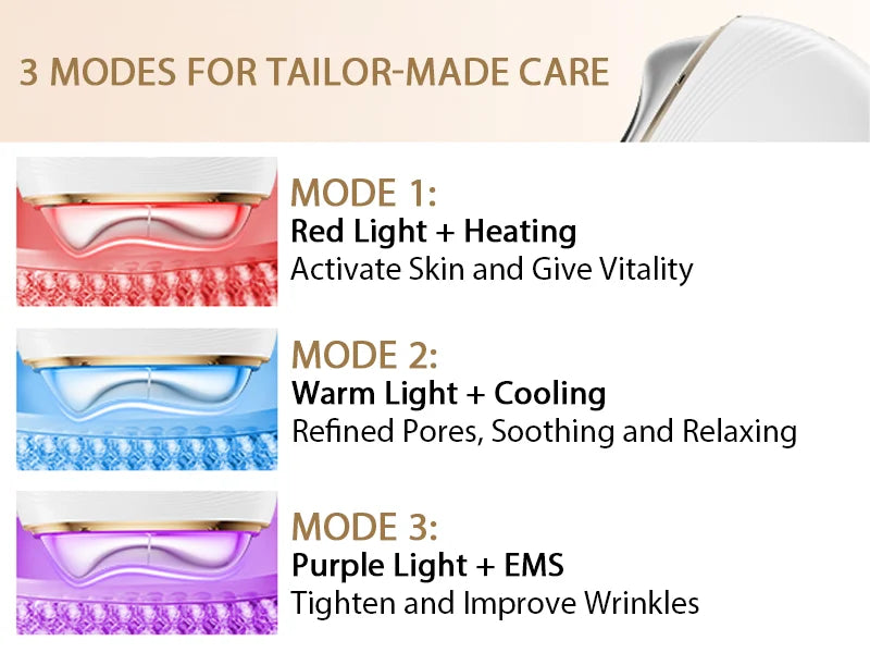 Aveloe Smart Gua Sha