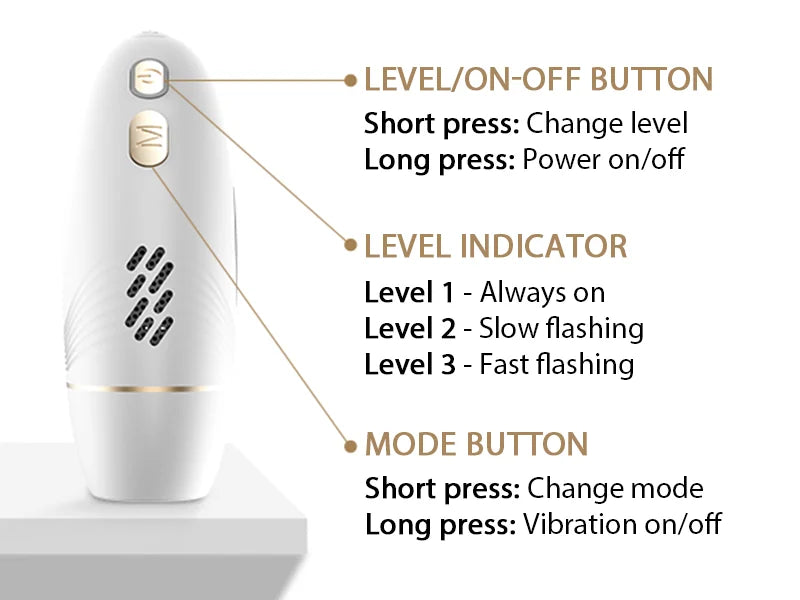 Aveloe Smart Gua Sha